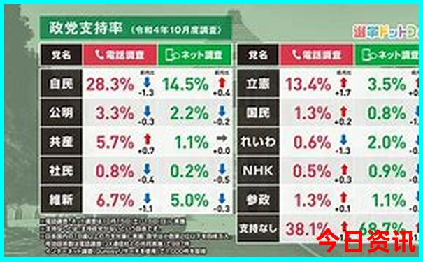 北京都有哪些旅游景点推荐